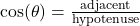 \cos(\theta) = \frac{\text{adjacent}}{\text{hypotenuse}}